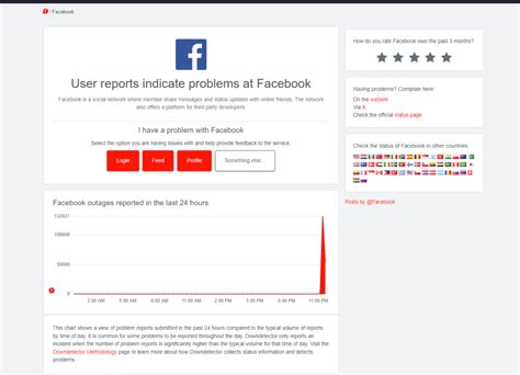 is facebook down today philippines|Facebook Log Out Philippines: Major Outage In Facebook Have .
